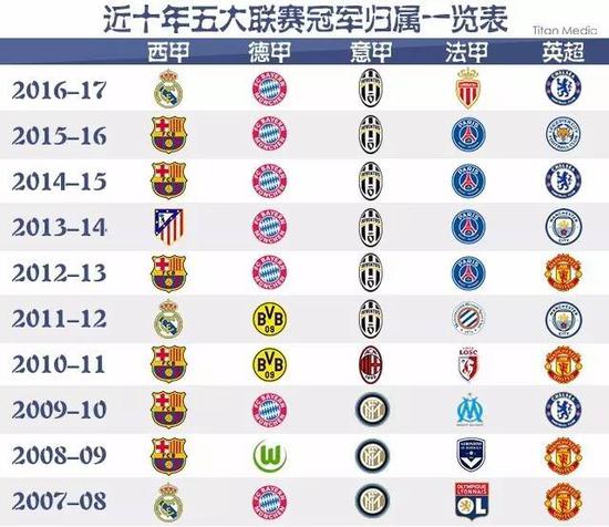 為新人提供